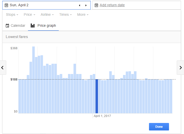 GoogleFlightsPriceGraph.png