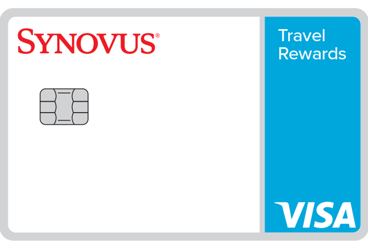SynovusTravel2.png