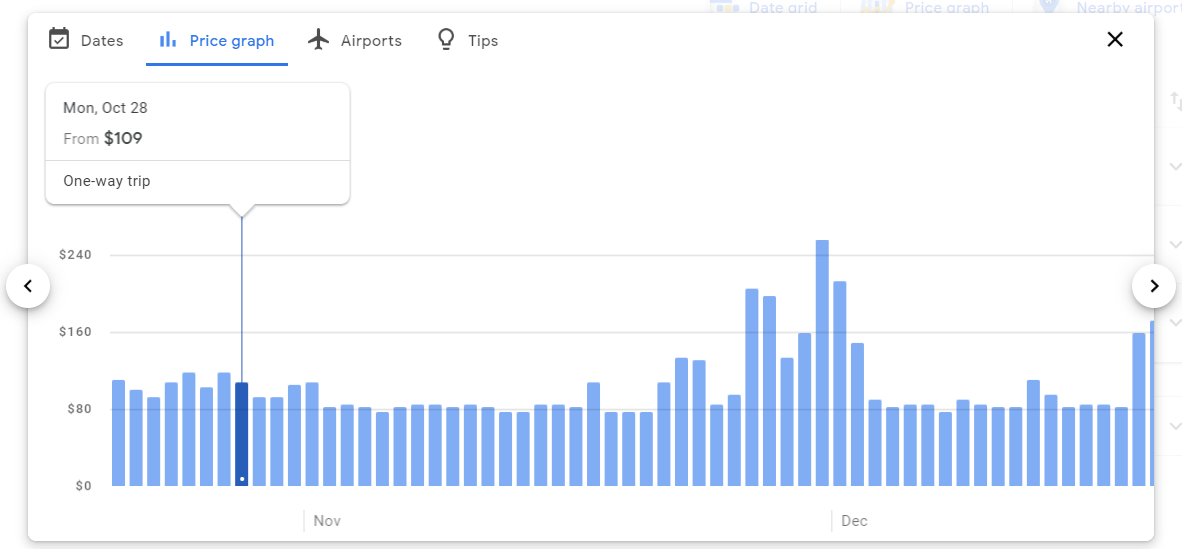 GoogleFlightsPriceGraph2.png