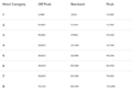 Thumbnail for version as of 14:00, 11 May 2020