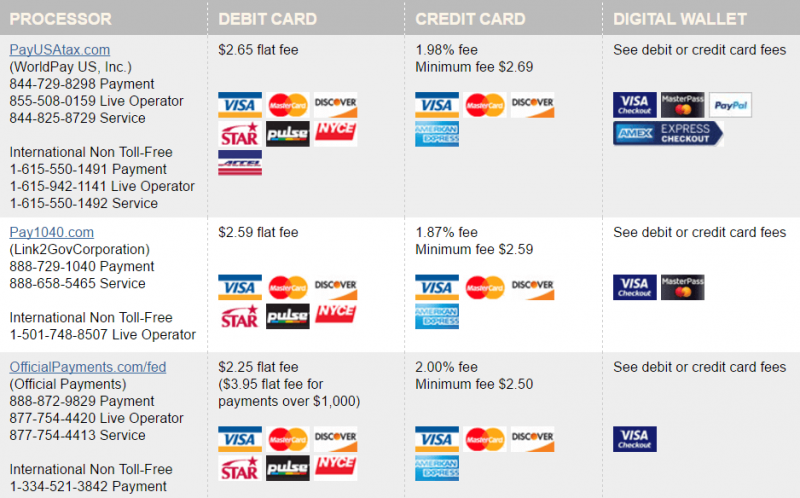 File:TazPayment.png