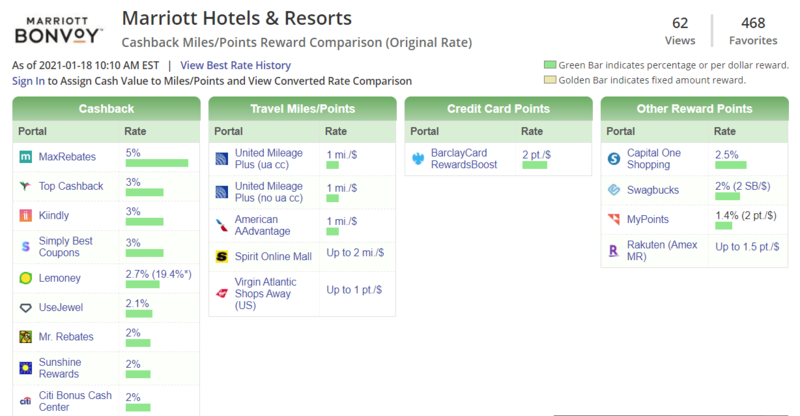 File:MarriottCashback.png