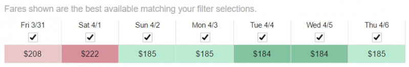 File:KayakDateResults.png