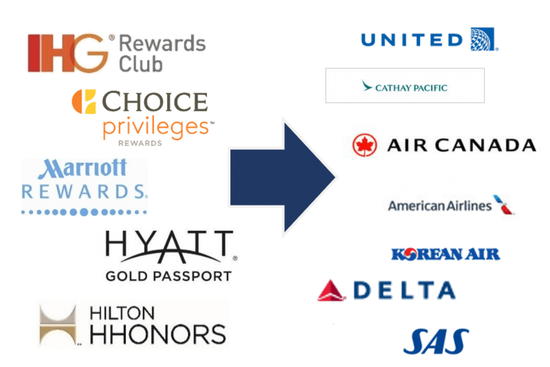 File:Hotel2Air2.png