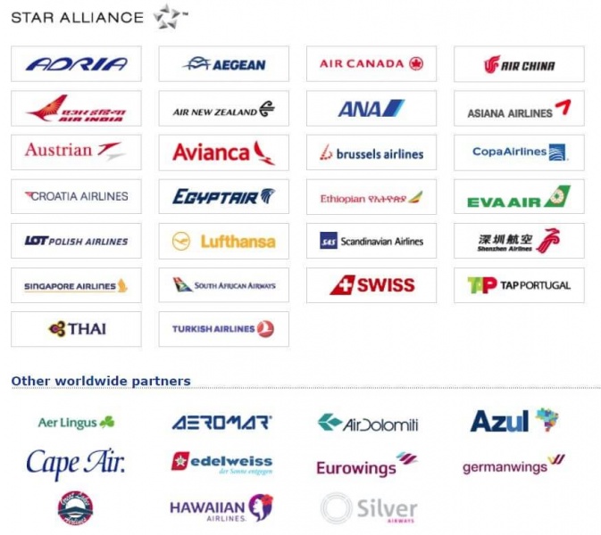File:UnitedPartners.jpg