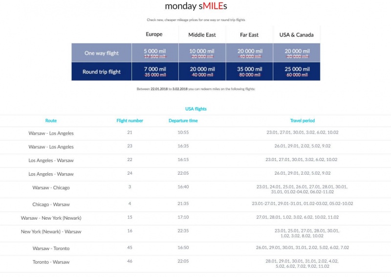 File:MondaySmiles.jpg
