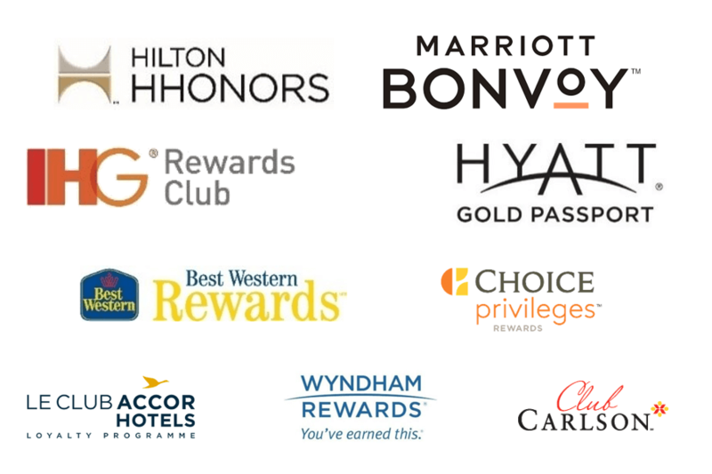File:HotelBrands.png