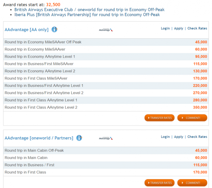 File:MilezResults.png