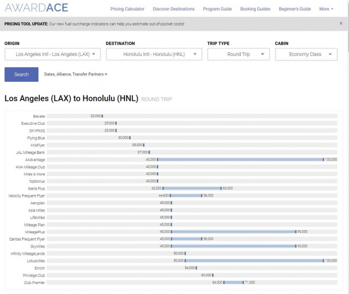 File:AwardAceHawaiiResults.jpg