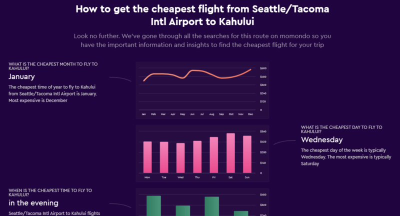 File:MomondoFlightInsights.png