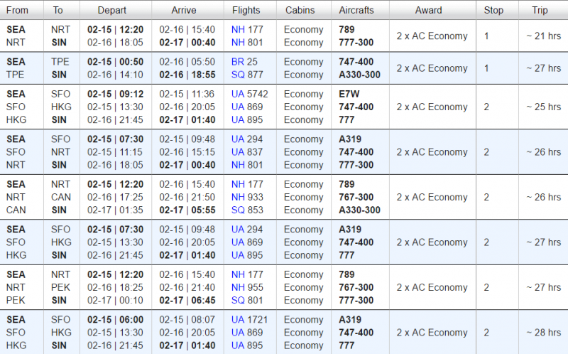 File:AwardNexusResults.png